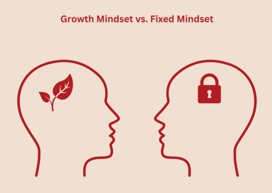 Personal Growth